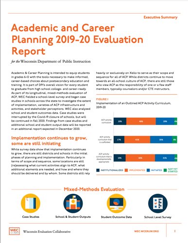 Read more about the article Academic and Career Planning 2019-20 Evaluation Report