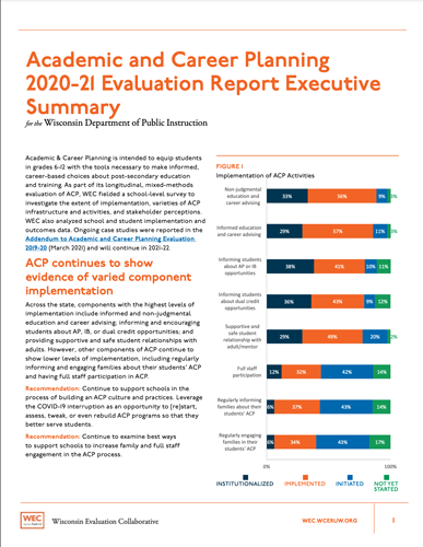Read more about the article Academic and Career Planning 2020-21 Evaluation Report Executive Summary